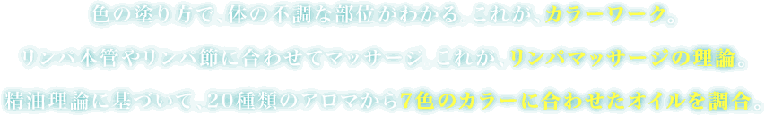 色の塗り方で、体の不調な部位がわかる。これが、カラーワーク。リンパ本管やリンパ節に合わせてマッサージ。これが、リンパマッサージの理論。精油理論に基づいて、20種類のアロマから7色のカラーに合わせたオイルを調合。